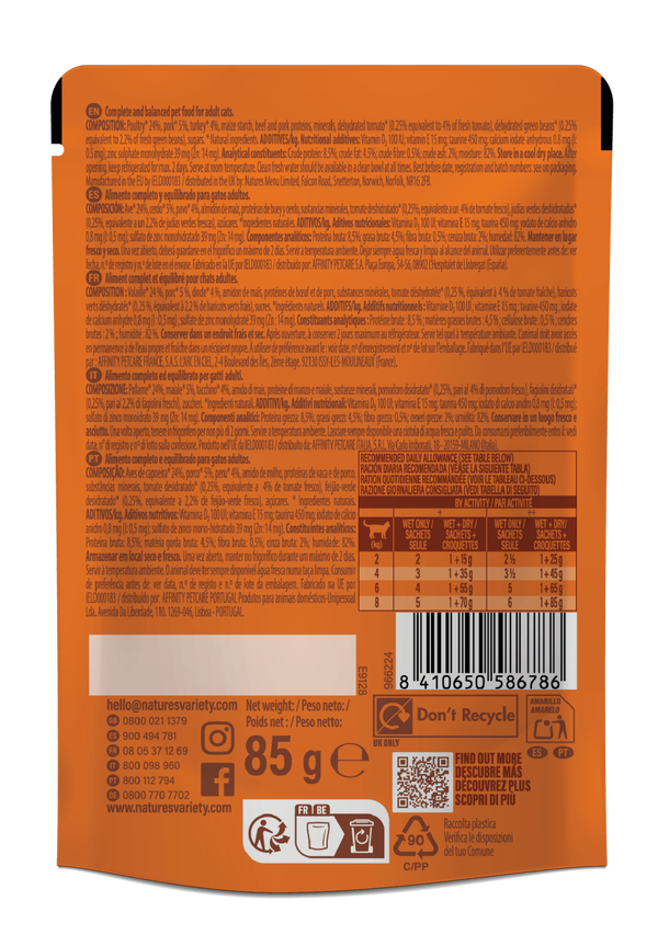 Bocaditos en salsa con Pavo